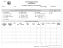 Form Wv/mft-501 A - Distributor Schedule Of Tax-paid Receipts - 2011