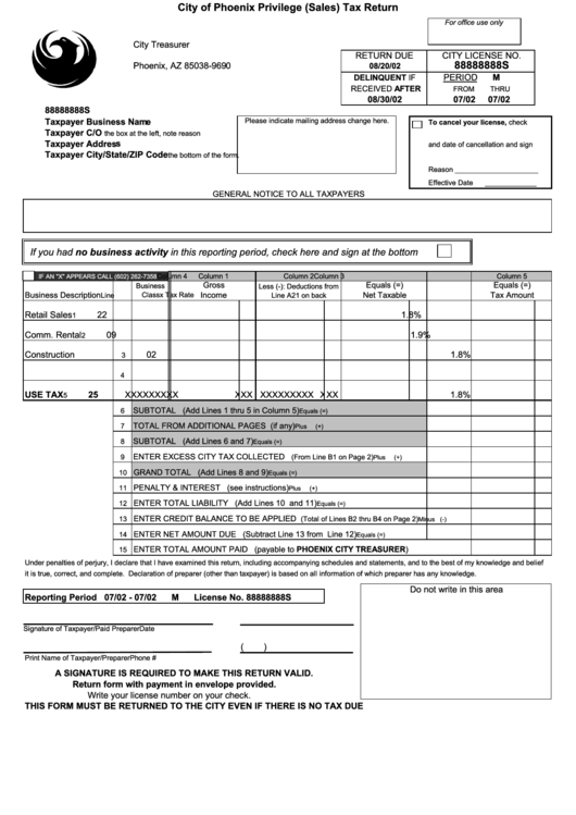City Of Phoenix Privilege (Sales) Tax Return Form - 2002 Printable pdf