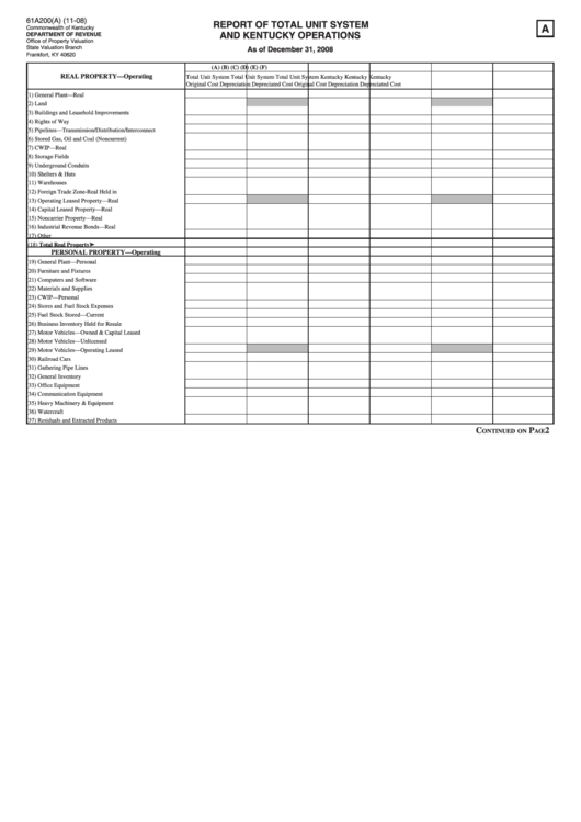 Form 61a200(A) - Report Of Total Unit System And Kentucky Operations Printable pdf