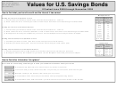 Form Pd 3600 E2 - Values For U.s. Savings Bonds - 2009