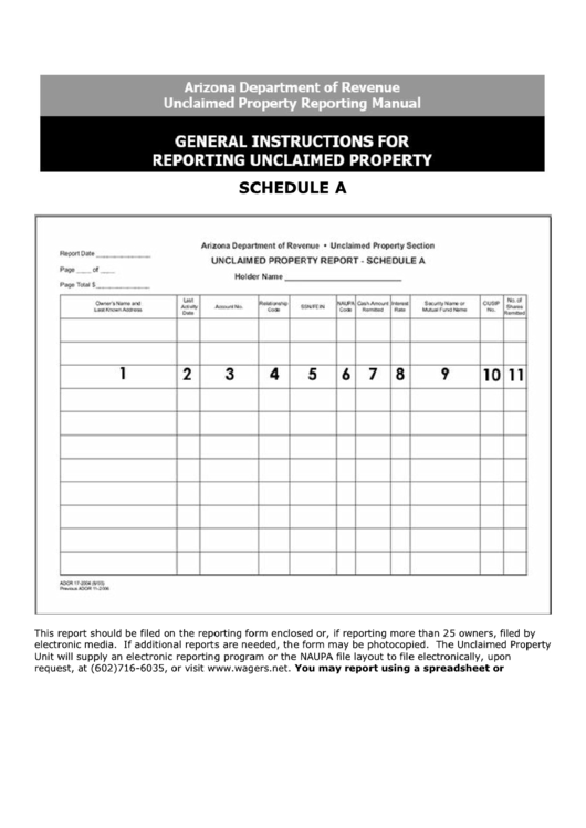 General Instructions For Reporting Unclaimed Property Schedule A