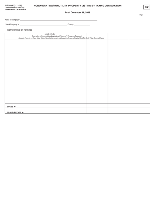 Form 61a200(K2) - Nonoperating/nonutility Property Listing By Taxing Jurisdiction - 2008 Printable pdf