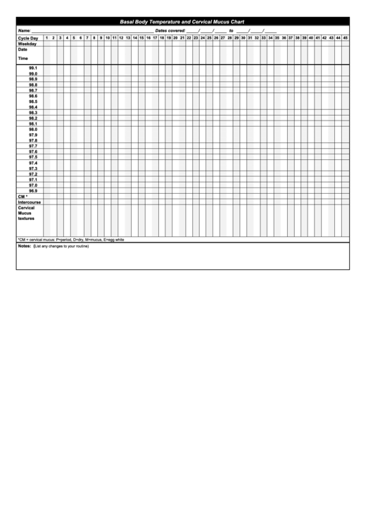 Basal Body Temperature And Cervical Mucus Chart printable pdf download