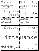German Language Flash Card Template