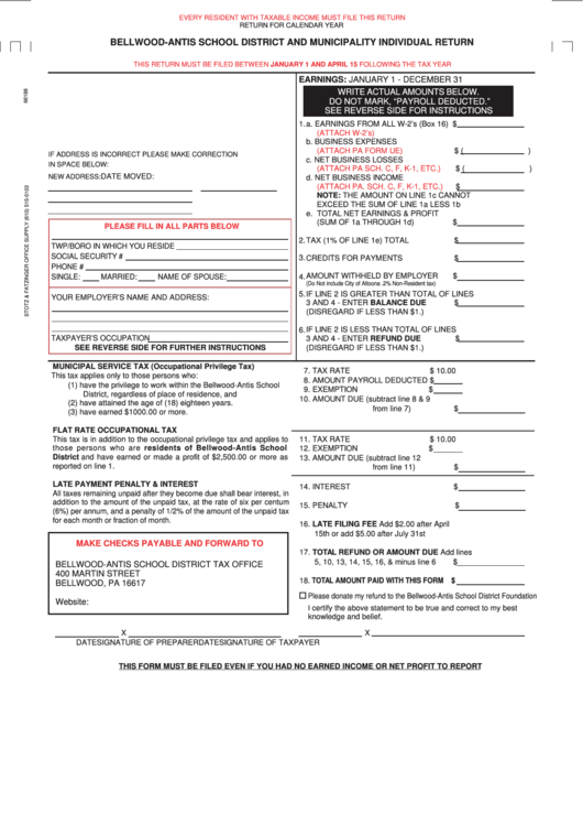 Bellwood-Antis School District And Municipality Individual Return Form - Bellwood-Antis School District Tax Office Printable pdf