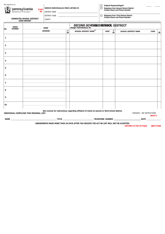 Fillable Form Rev-1329 Ex - Corrected School District Code Report Printable pdf