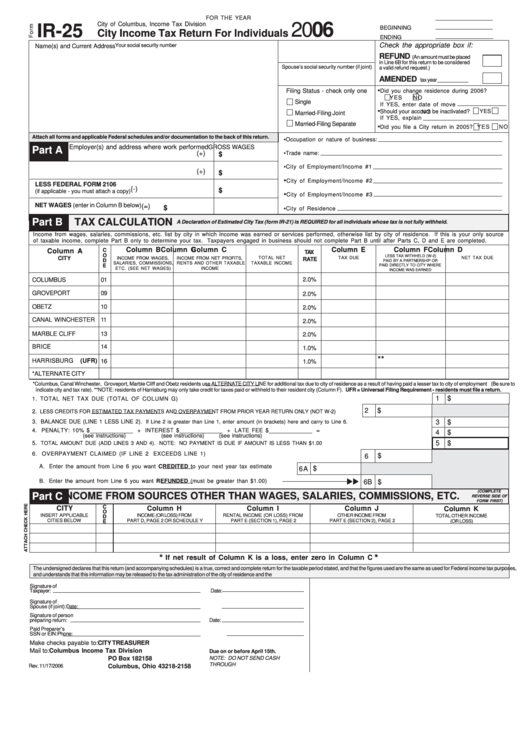 Fillable Form Ir-25 - City Income Tax Return For Individuals - City Of Columbus Income Tax Division - 2006 Printable pdf