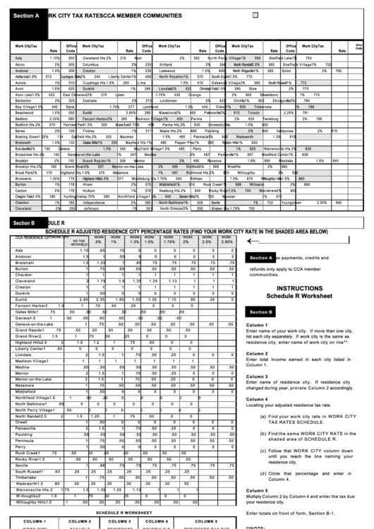 Work City Tax Rates - Cca Member Communities Printable pdf