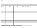 Schedule C - Prepared Soft Drinks For Bottlers And Canners - West Virginia Department Of Tax And Revenue