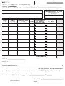 Form 69-114 - Cigars And Tobacco Products Tax Credit Worksheet