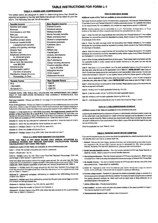 Form L-1 Instructions Printable pdf