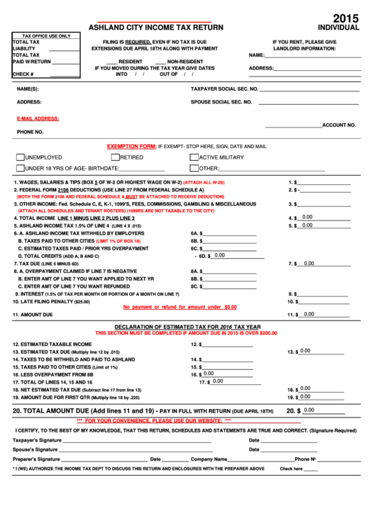 Fillable Ashland City Income Tax Return Form 2015 - State Of Ohio Printable pdf