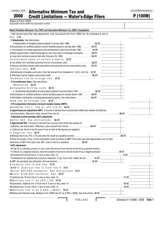 Fillable California Schedule P (100w) - Attach To Form 100w - Alternative Minimum Tax And Credit Water