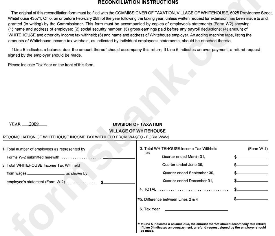 Form Ww-3 - Reconciliation Of Whitehouse Income Tax Withheld From Wages