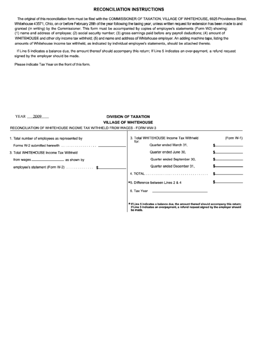 Form Ww-3 - Reconciliation Of Whitehouse Income Tax Withheld From Wages Printable pdf