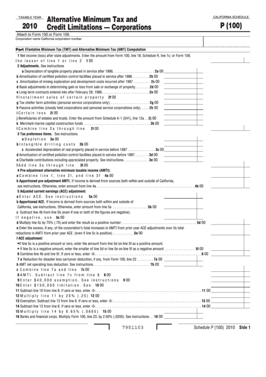 Fillable Schedule P (100) - Alternative Minimum Tax And Credit Limitations - Corporations - 2010 Printable pdf