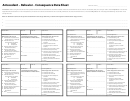 Antecedent - Behavior - Consequence Data Sheet