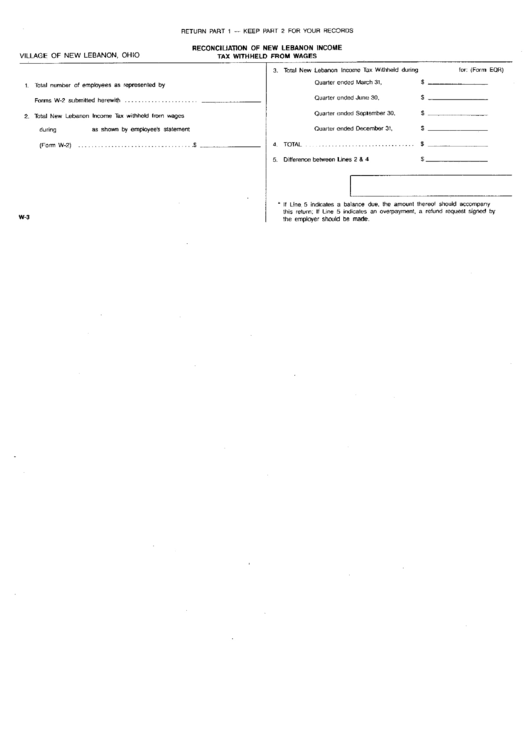 Form W-3 - Reconciliation Of Income Tax Withheld From Wages Printable pdf