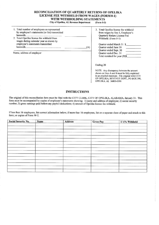 Form 0-3 - Reconciliation Of Quarterly Returns Of Opelika License Fee Withheld From Wages (Form 0-1) With Withholding Statements Printable pdf