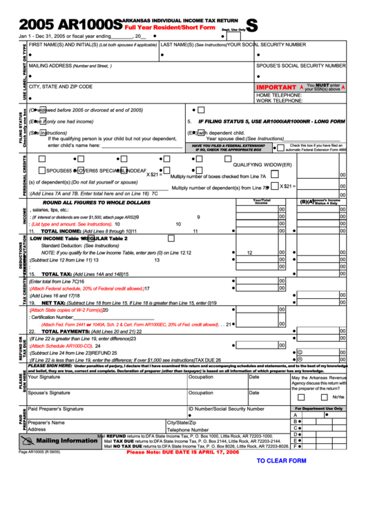 Fillable Form Ar1000s - Arkansas Individual Income Tax Return - 2005 Printable pdf