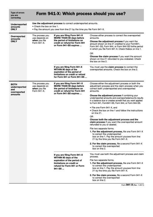 Instructions For Form 941-X - Adjusted Employer