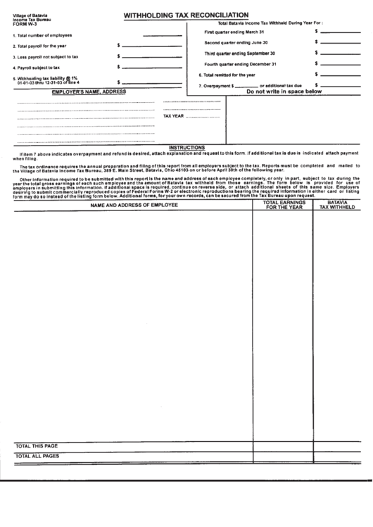 Form W-3 - Withholding Tax Reconciliation - Village Of Batavia Printable pdf