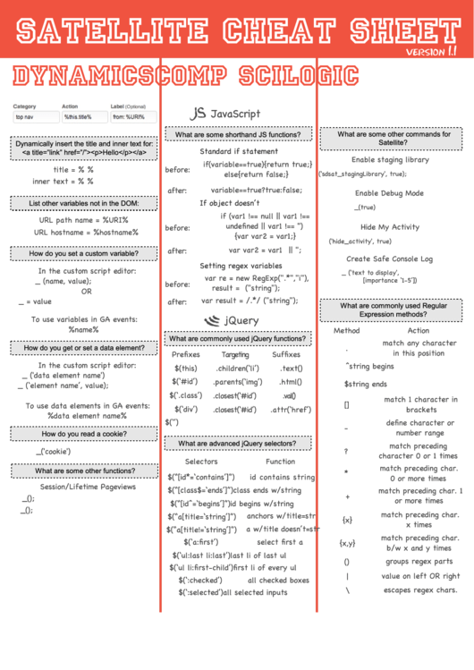 Satellite Cheat Sheet Printable pdf