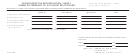 Form W-3 - Withholding Tax Reconciliation - Ohio Printable pdf
