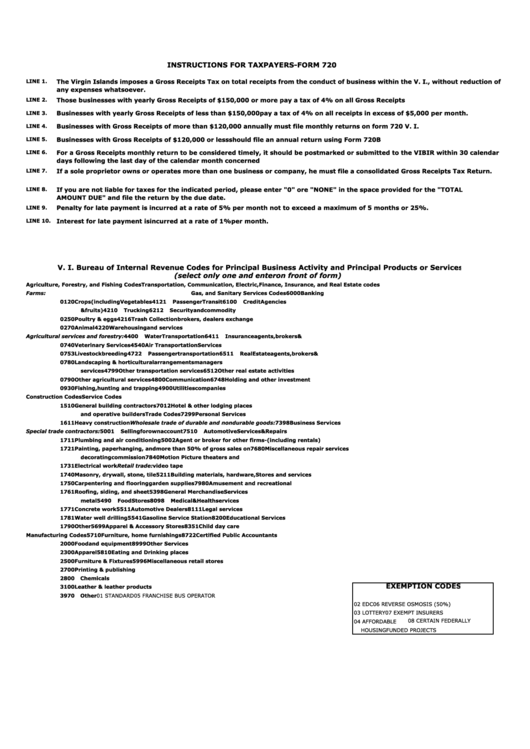 Instructions For Taxpayers-Form 720 V.i - Virgin Islands Printable pdf