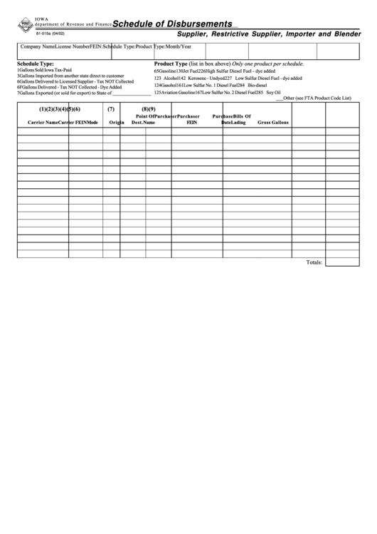 Form 81-015a - Schedule Of Disbursements Supplier, Restrictive Supplier, Importer And Blender Printable pdf