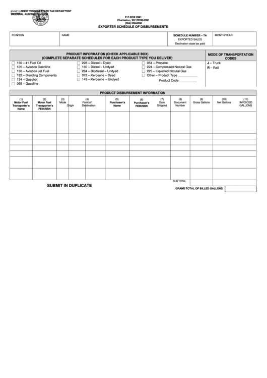 Form Wv/mft-511a - Exporter Schedule Of Disbursements - 2003 Printable pdf