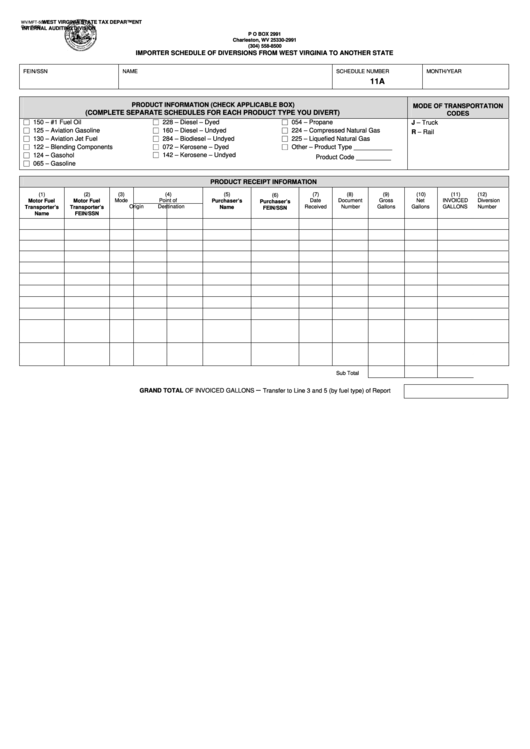 Form Wv/mft-508e - Importer Schedule Of Diversions From West Virginia To Another State - 2003 Printable pdf