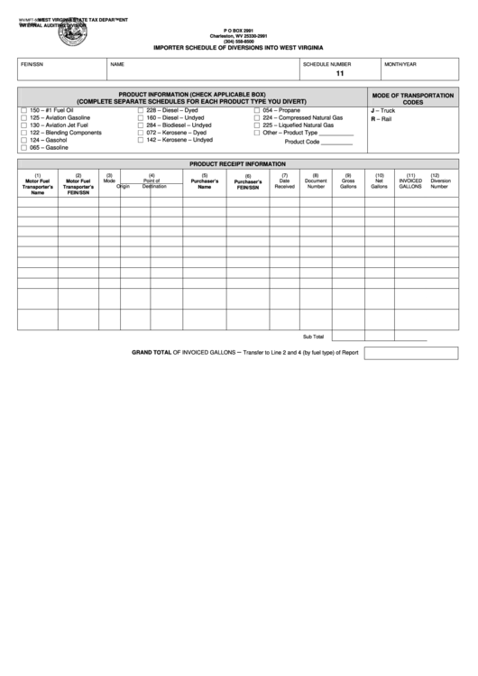Form Wv/mft-508d - Importer Schedule Of Diversions Into West Virginia - 2003 Printable pdf