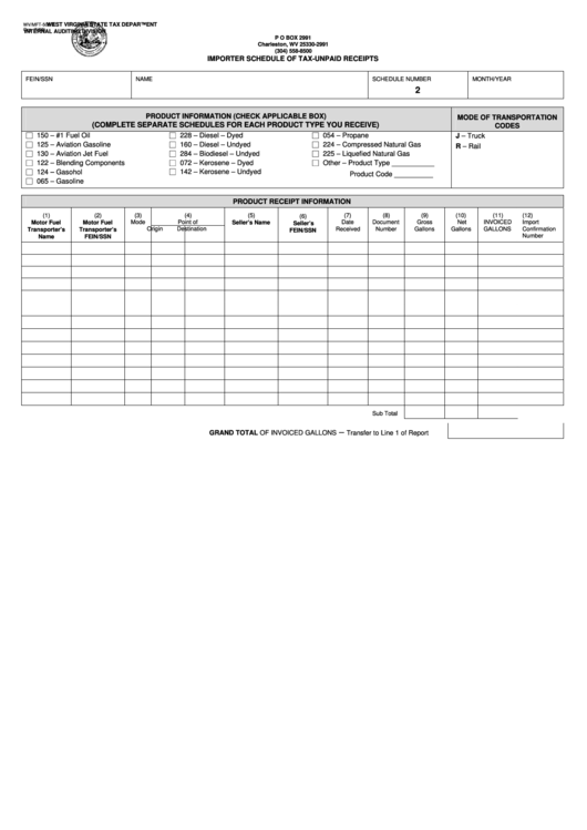 Form Wv/mft-508b - Importer Schedule Of Tax-Unpaid Receipts - 2003 Printable pdf