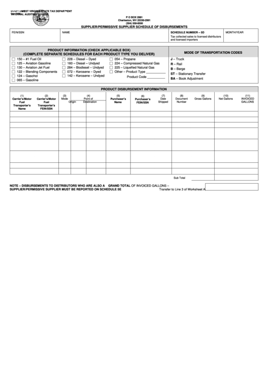 Form Wv/mft-504d - Supplier/permissive Supplier Schedule Of Disbursements - 2003 Printable pdf