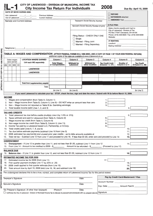 Form L-1 - City Income Tax Return For Individuals -2008 Printable pdf
