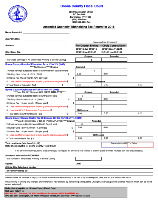 Fillable Form 2306 - Amended Quarterly Withholding Tax Return - 2015 Printable pdf