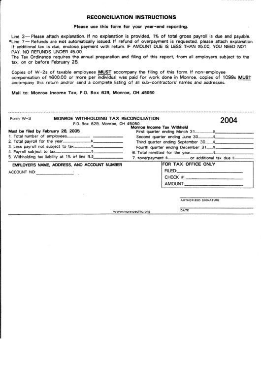 Form W-3 - Monroe Withholding Tax Reconciliation - 2004 Printable pdf