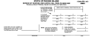 Form R.i.-W3 - Reconciliation Of Personal Income Tax Withheld By Employers - 2004 Printable pdf