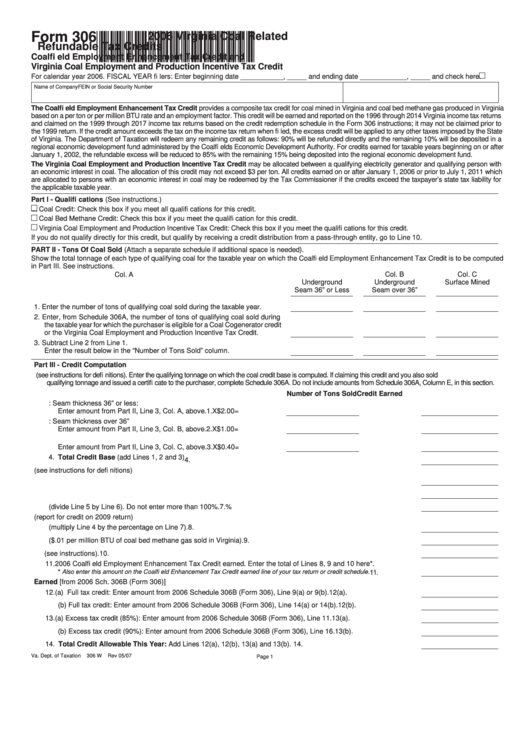 Form 306 - Virginia Coal Related Refundable Tax Credits - 2006 Printable pdf