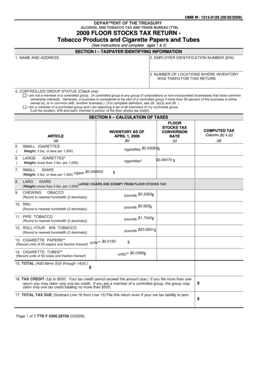 Fillable Form Ttb F 5000.28t09 - Floor Stocks Tax Return - Tobacco Products And Cigarette Papers And Tubes 2009 Printable pdf
