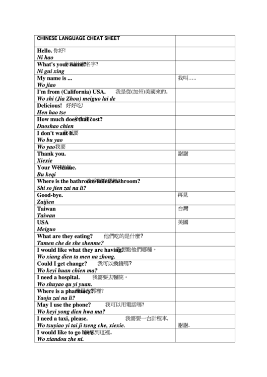 Chinese Language Cheat Sheet Printable pdf