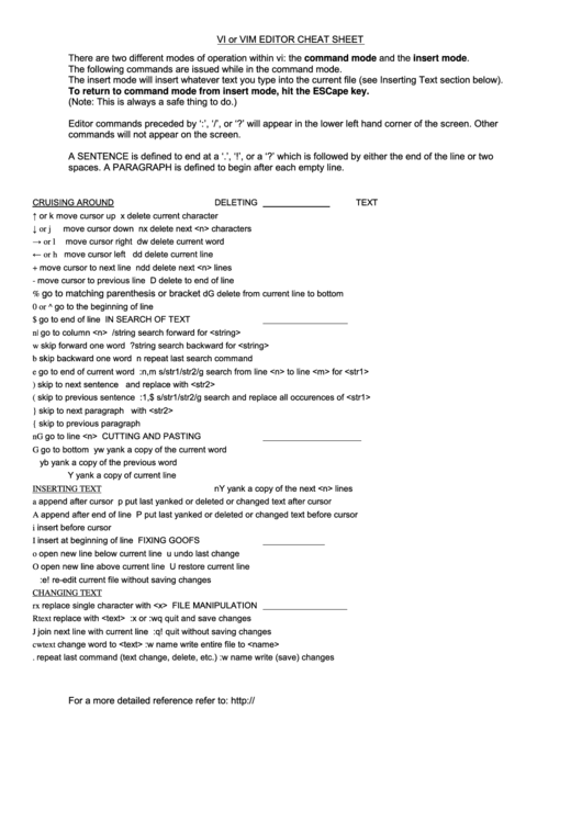 Vi Or Vim Editor Cheat Sheet Printable pdf