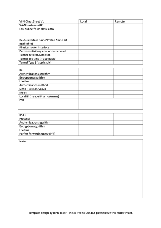Vpn Cheat Sheet V1 Printable pdf