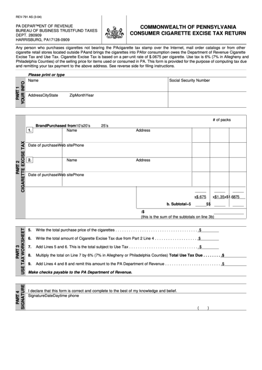 Commonwealth Of Pennsylvania Consumer Cigarette Excise Tax Return Form - 2004 Printable pdf