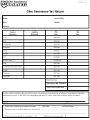 Form Sv 3 - Ohio Severance Tax Return - 2002