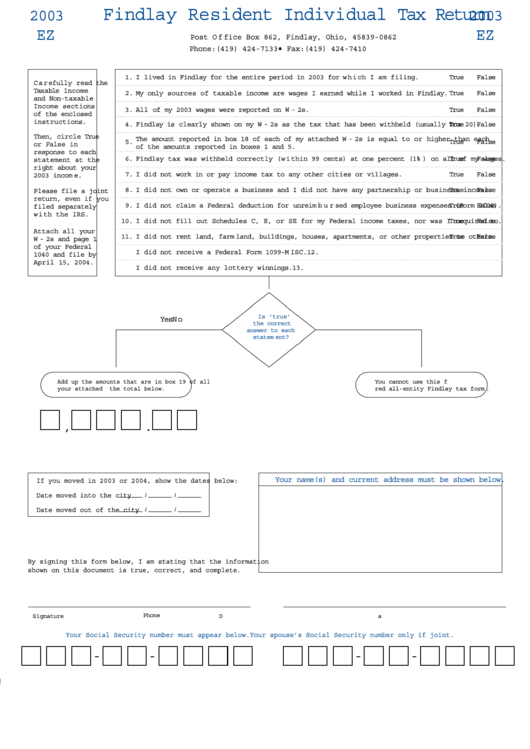 Form Ez Findlay Resident Individual Tax Return 2003 printable pdf