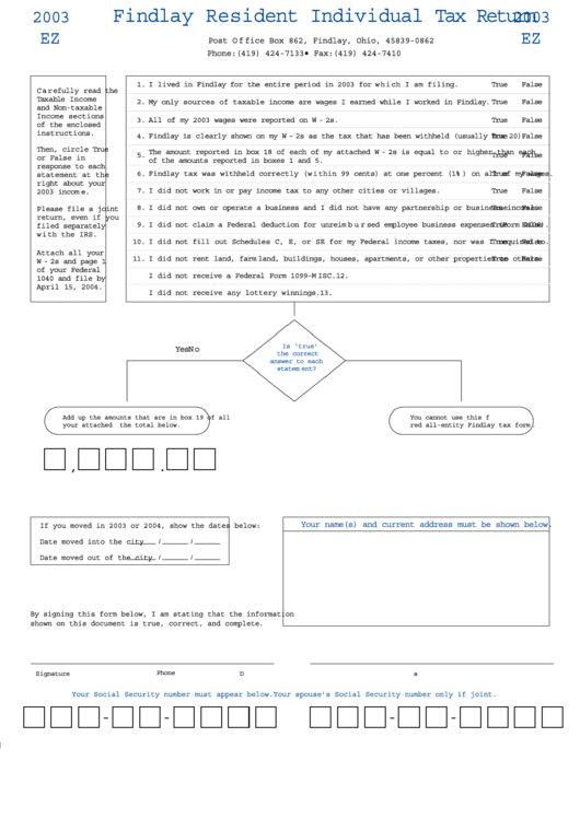 Form Ez - Findlay Resident Individual Tax Return - 2003 Printable pdf