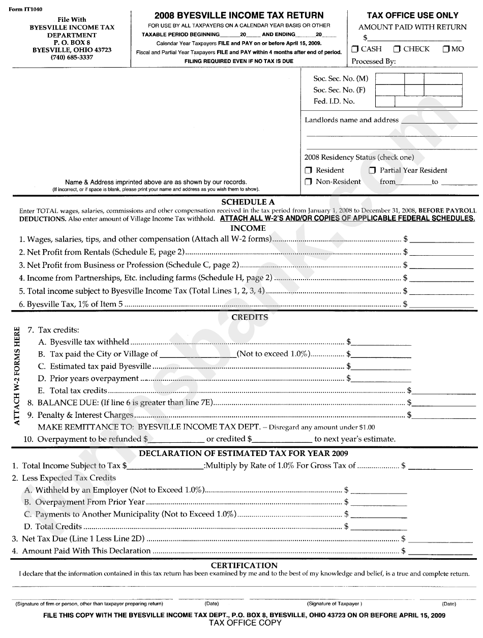 Form It1040 - 2008 Byesville Income Tax Return - Byesville - Ohio
