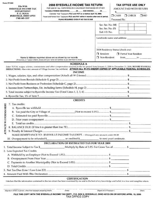 Form It1040 - 2008 Byesville Income Tax Return - Byesville - Ohio Printable pdf